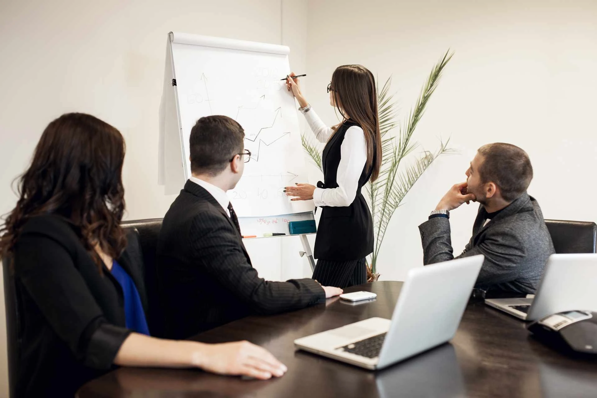 FOCAL CONSULTING